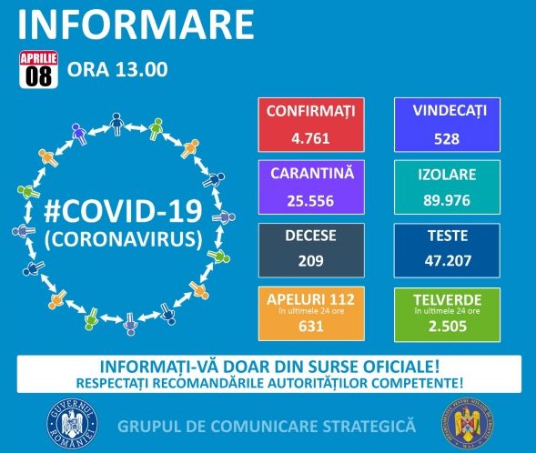 Ma 344 új koronavírusos esetet jelentettek