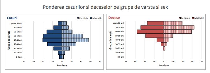 Jelentést adott ki a Közegészségügyi Intézet a koronavírus terjedéséről