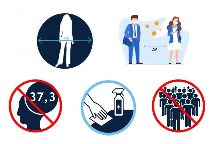 Kötelező a munkahelyi lázmérés