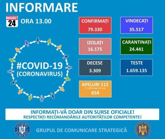 A Stratégiai Kommunikációs Csoport mai jelentése: