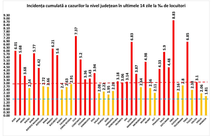 Koronavírus: 4.931 új eset és 149 halott
