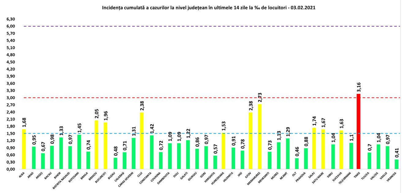 Koronavírus: Ma 2.752 új esetet és 87 halottat jelentettek