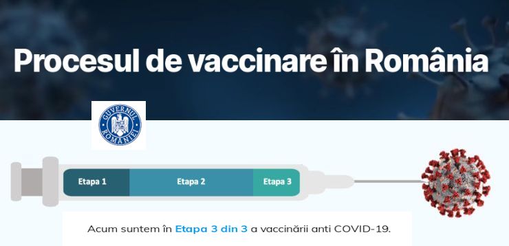 Megyénként lehet hozzáférni a koronavírus elleni oltás várólistáihoz