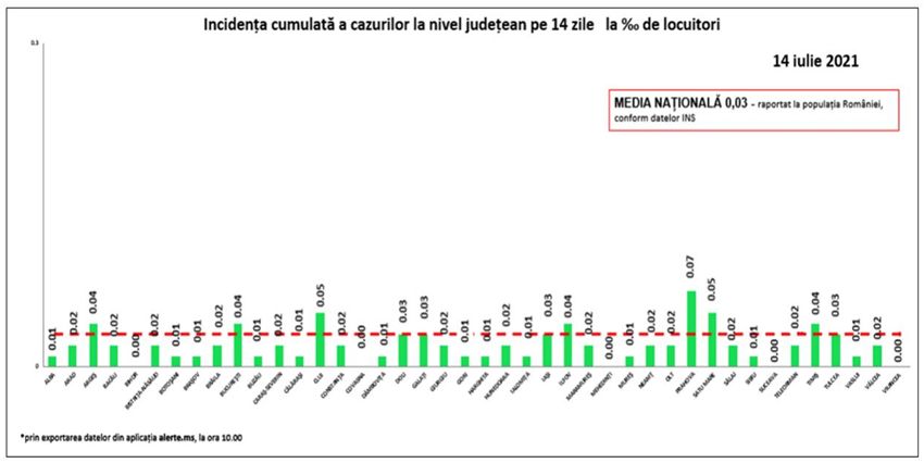 Koronavírus: 79 új fertőzött és 3 halott