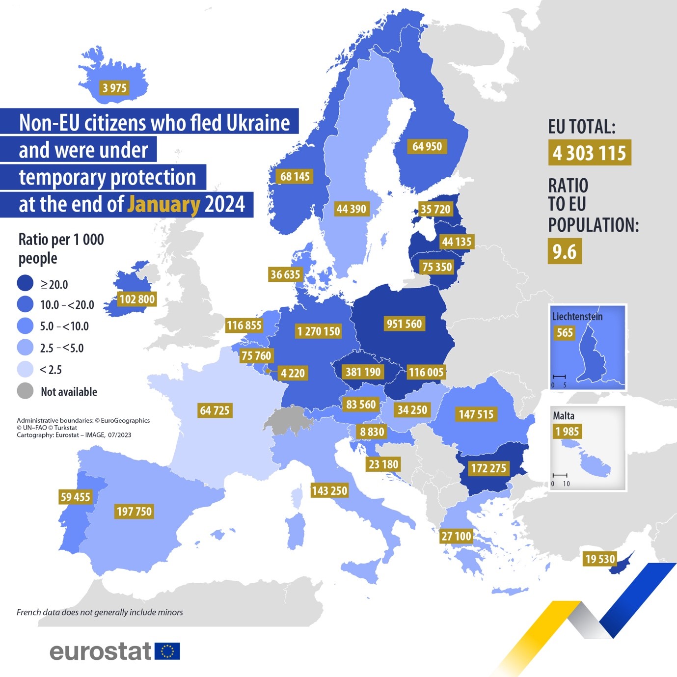Négymillió fölött van az ukrán menekültek száma az EU-ban