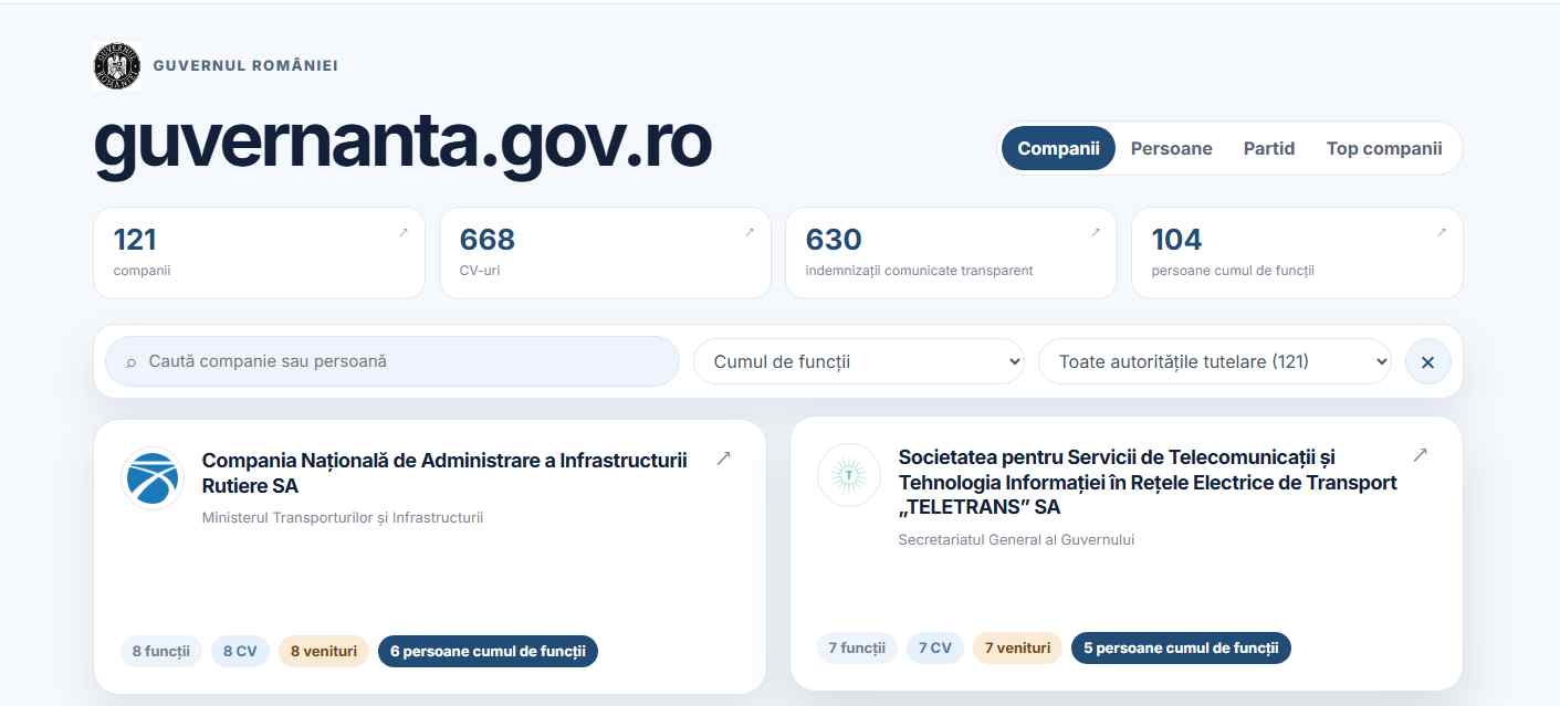 Nyilvánosak az állami vállalatok vezetőinek bérei